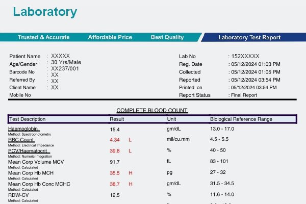 lab software supplier Dehradun